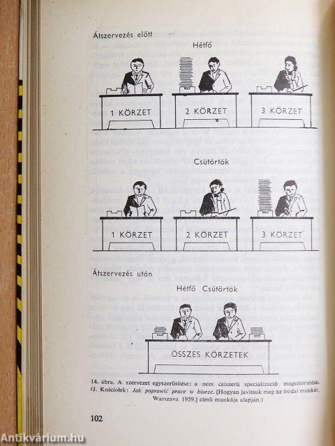 A vezetés pszichológiája