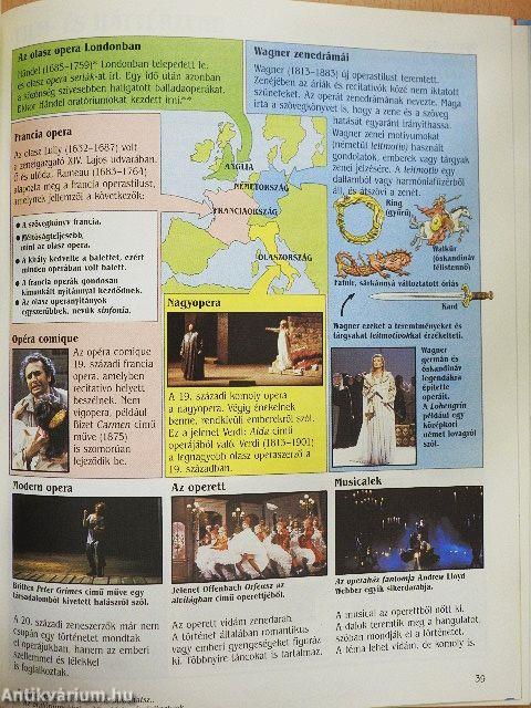 Bevezetés a zene világába