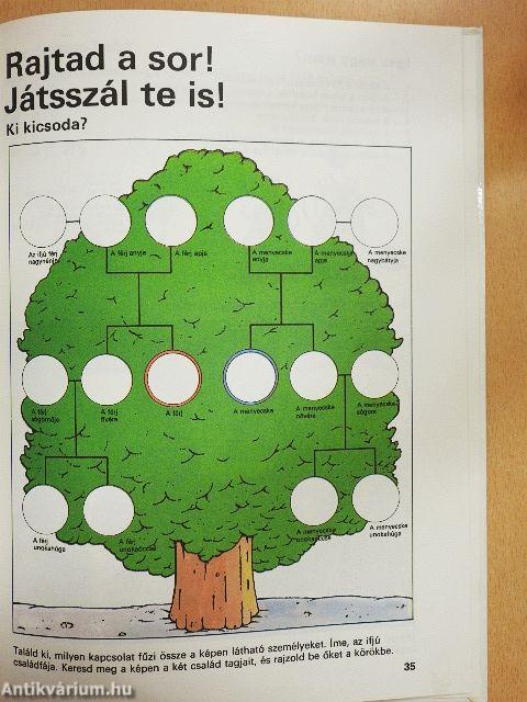 Utazás egy kép körül