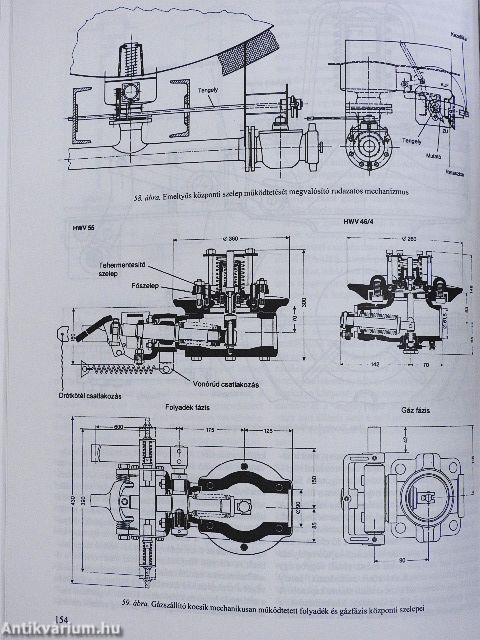 Veszélyes anyagok és veszélyes áruk a vasúton