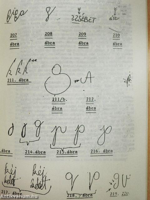 A Funkcionális grafológia II.