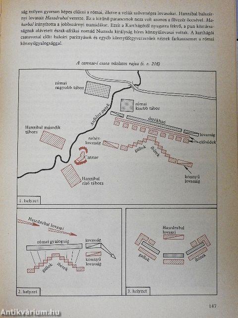 Ókori hősök, ókori csaták