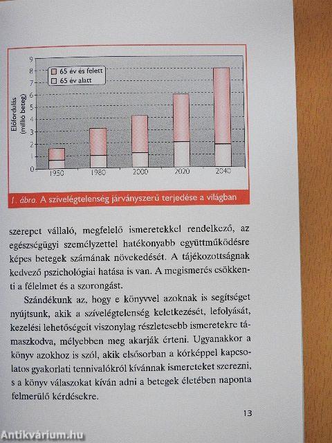Fulladok, dagad a bokám