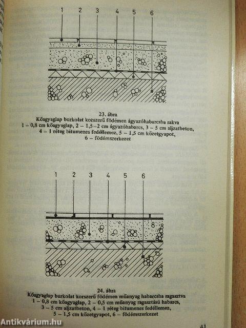 Belső hidegburkolatok