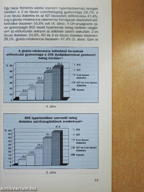 A cardiovascularis kockázat csökkentésének lehetőségei diabetes mellitusban