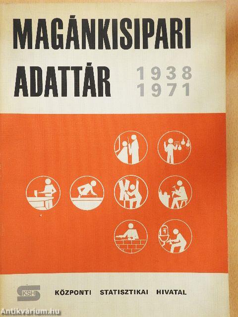 Magánkisipari adattár