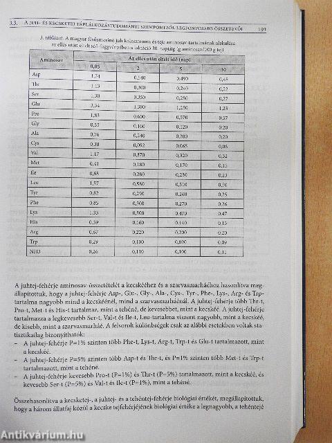 A tej szerepe a humán táplálkozásban