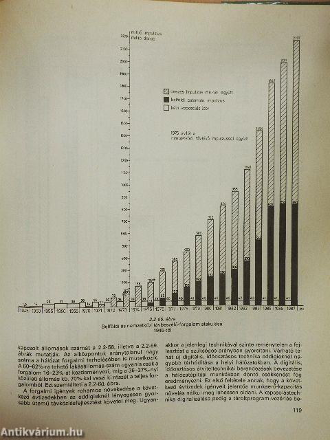 Postamérnöki szolgálat második 50 éve