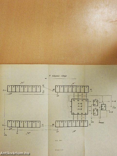 Digitális számítástechnikai laboratórium II.