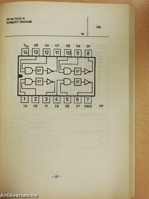 Logikai elemek adatgyűjteménye