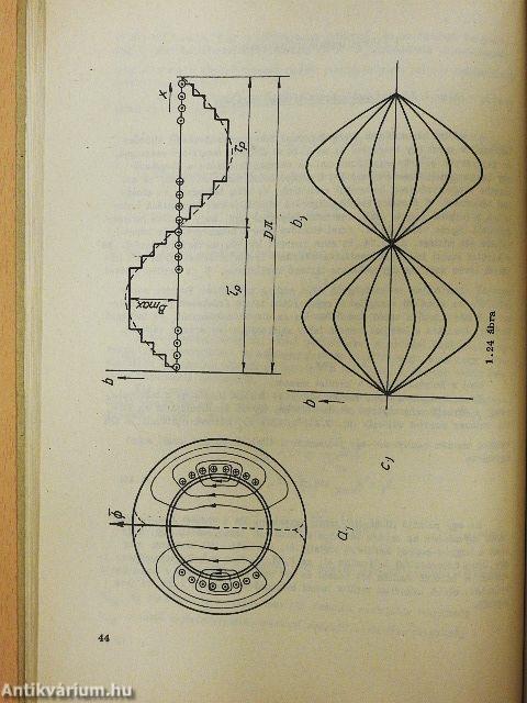 Erősáramú elektrotechnika