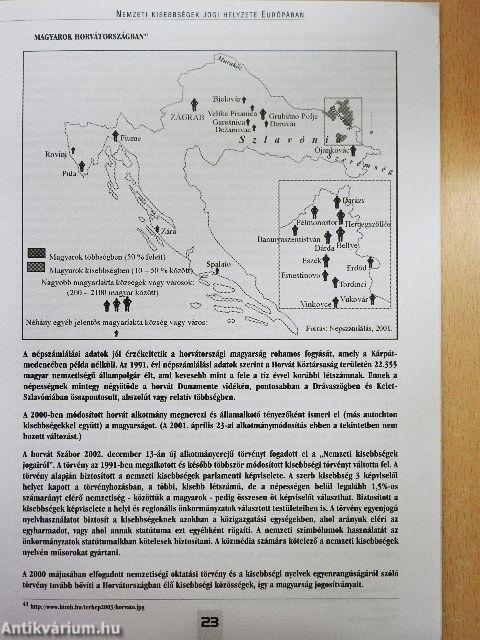 Nemzeti kisebbségek jogi helyzete Európában