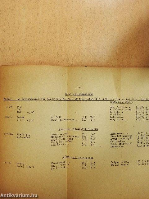 Tananyag az általános iskolai hangszeres oktatás (hegedű, zongora, gordonka) tanfolyamai számára