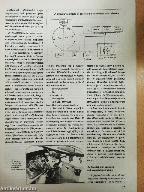 Autóvezető 1983. augusztus
