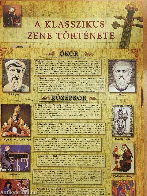 A klasszikus zene története