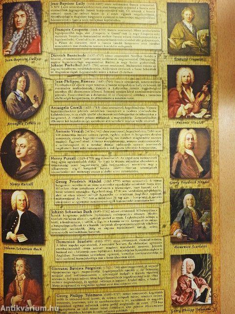 A klasszikus zene története