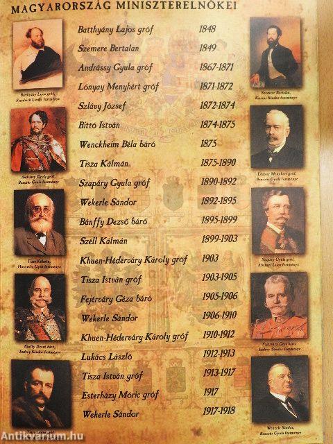 Magyarország uralkodói