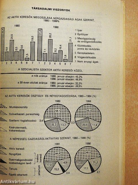 A szocializmus építésének történelmi tapasztalatai