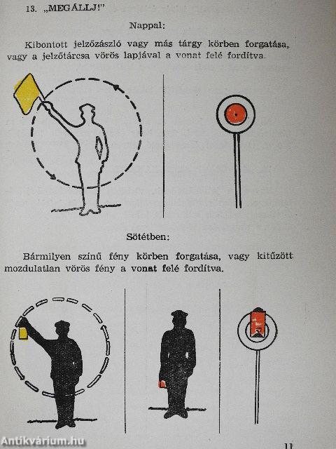 Jelzési és forgalmi utasítás