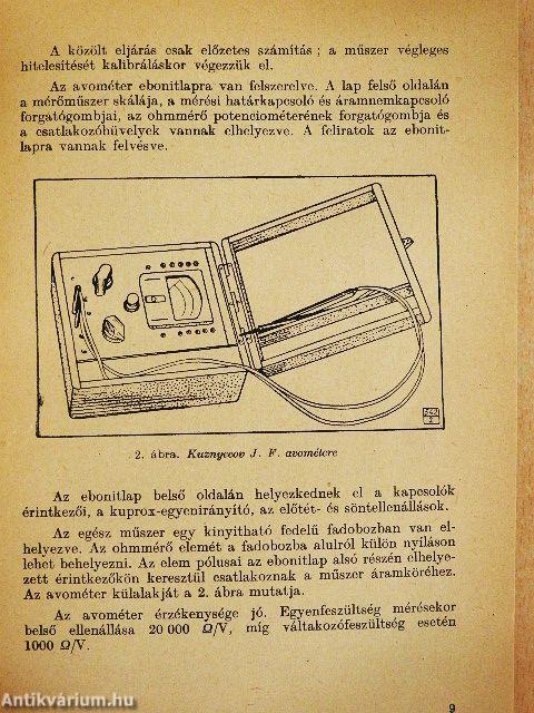 Rádióamatőr mérőkészülékek