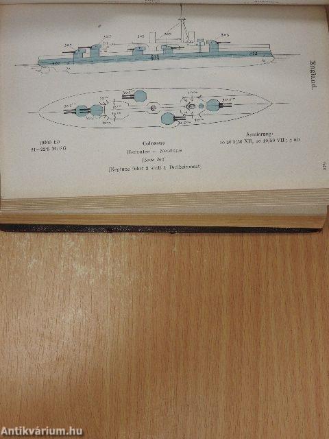 Almanach für die k. und k. Kriegsmarine 1913. 