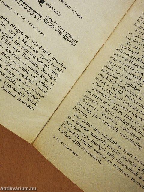 A gazdasági növekedés tényezői a nyugat-európai tőkés országokban és Japánban a második világháború után