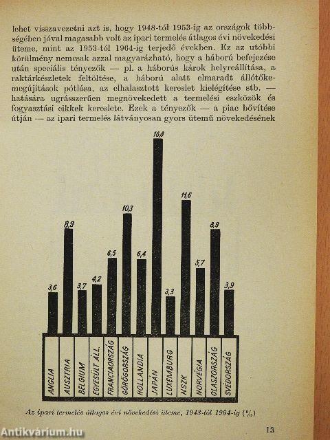 A gazdasági növekedés tényezői a nyugat-európai tőkés országokban és Japánban a második világháború után