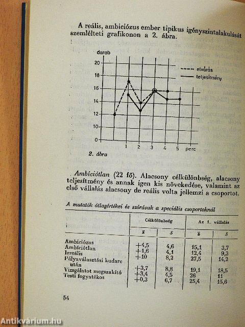 Az igényszintvizsgálat felhasználása a pályaválasztási tanácsadásban