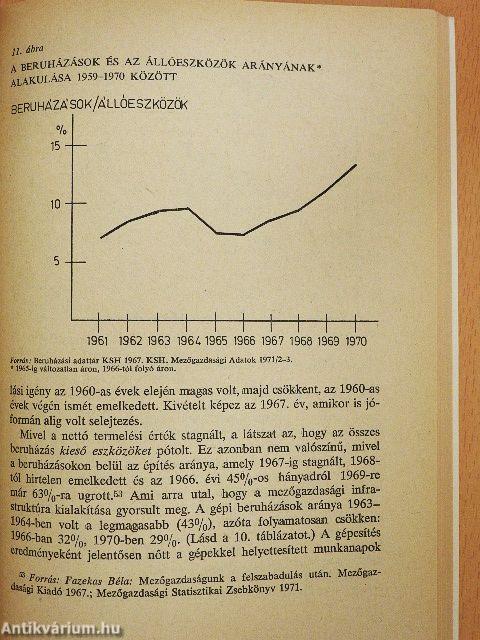 Felhalmozás és jövedelmezőség a termelőszövetkezetekben