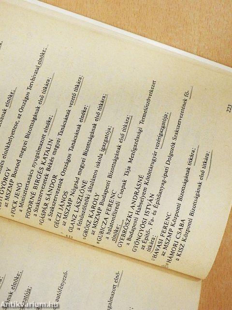 A Magyar Szocialista Munkáspárt XIII. kongresszusa