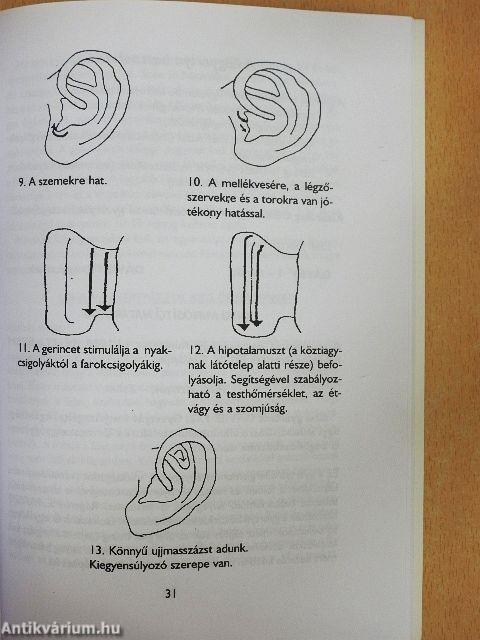 A fülgyertyázás titkai