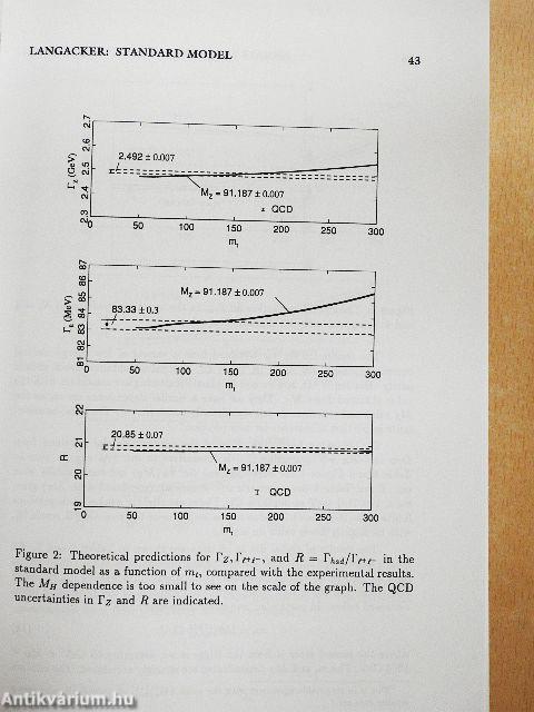 Texas/Pascos '92: Relativistic Astrophysics and Particle Cosmology