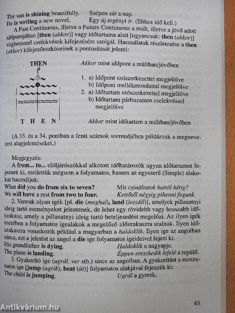 Érettségi angol - kulcsszavak