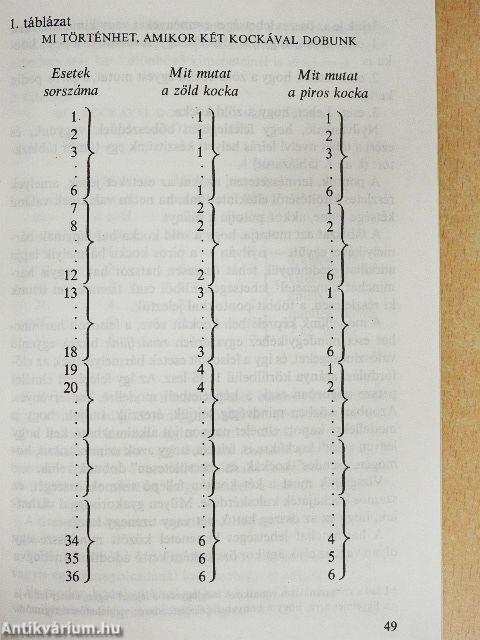 Szerencse kisasszony