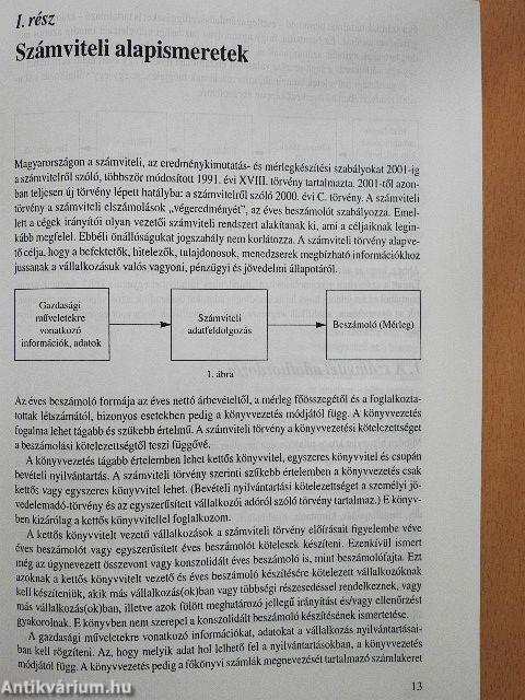 Számvitel A-tól Z-ig