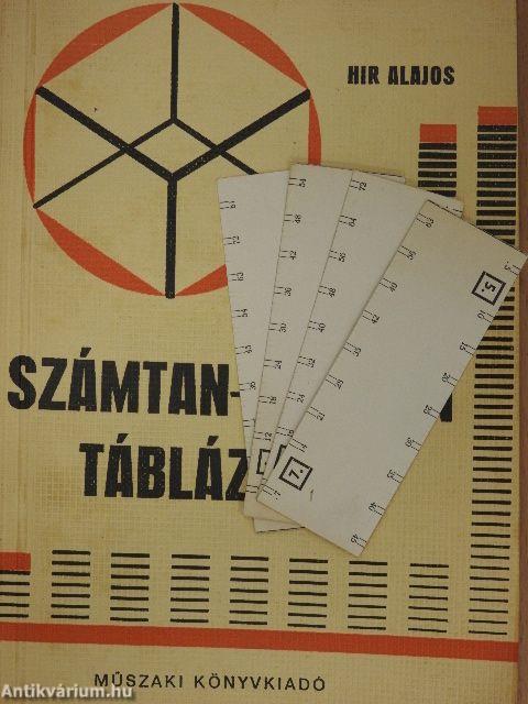 Számtan-mértan táblázatok