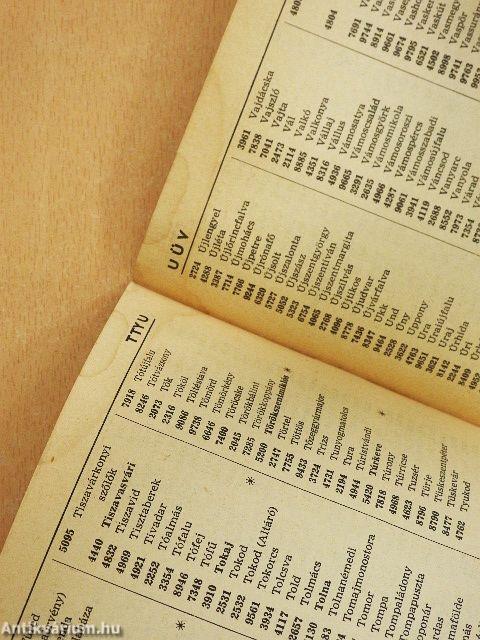 Postai irányítószámok jegyzéke