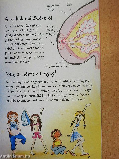 Mi történik velem? - Lányoknak