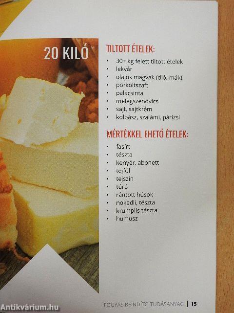 Fogyás beindító tudásanyag