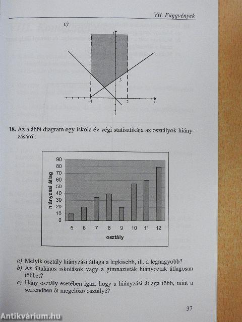 Középiskolára előkészítő feladatok - Matematika