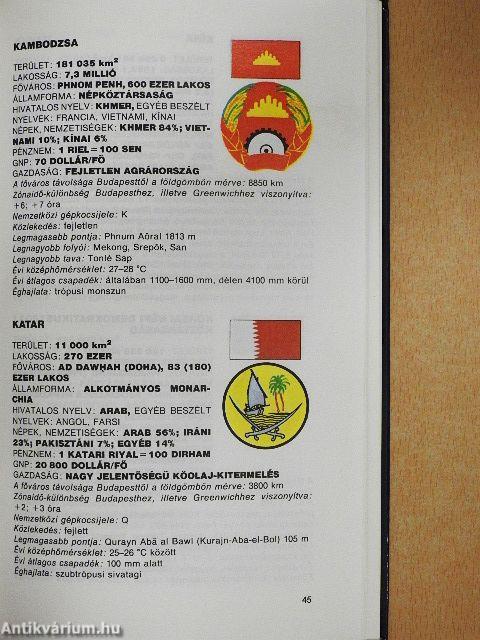 Ország, címer, zászló