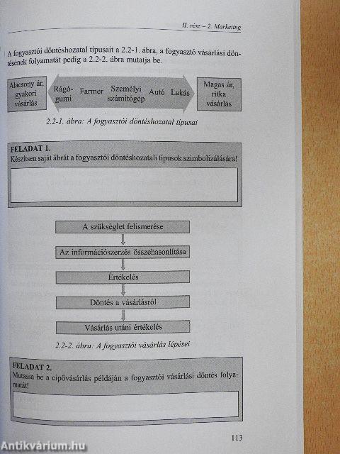 Vállalkozásgazdálkodási ismeretek ügyintézők részére