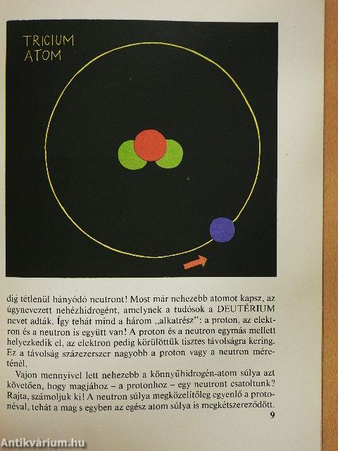 Az atom szerkezetéről
