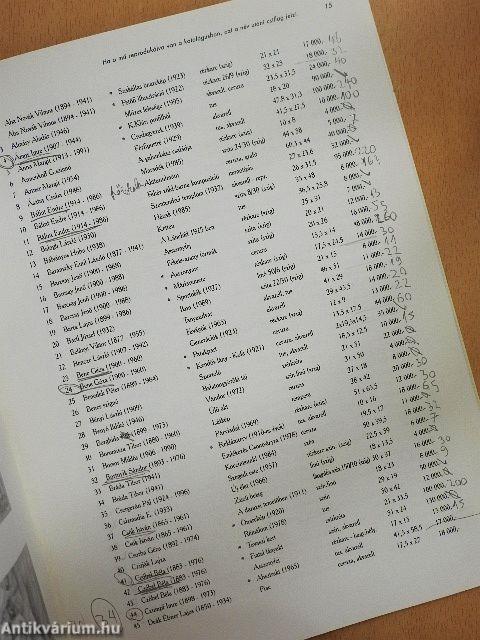 15. Grafikai árverés 2003. november 21. péntek