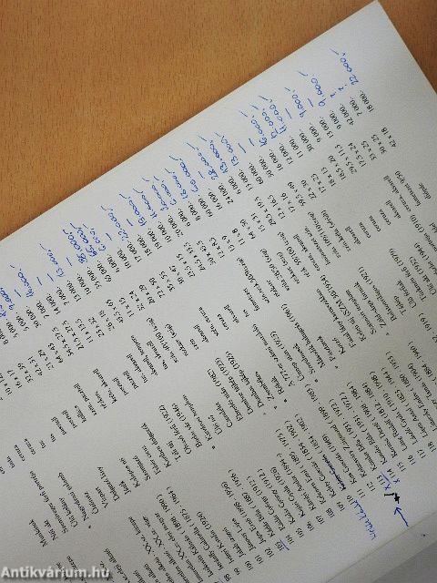 10. Grafikai árverés 2002. március 29. péntek