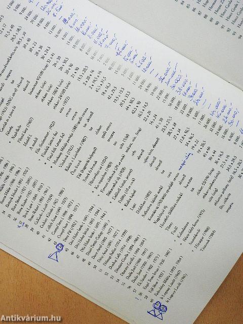 11. Grafikai árverés 2002. szeptember 27. péntek