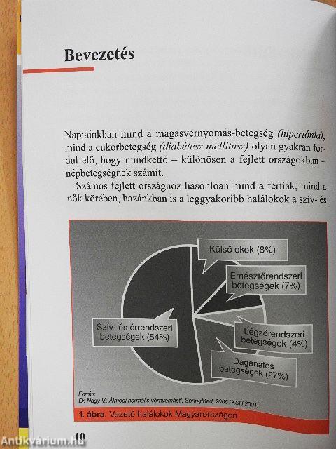 Magasvérnyomás-betegség és cukorbetegség