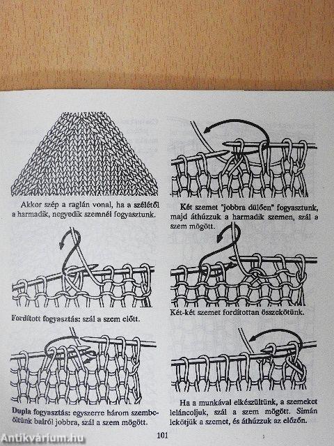 Gombtól az estélyi ruháig