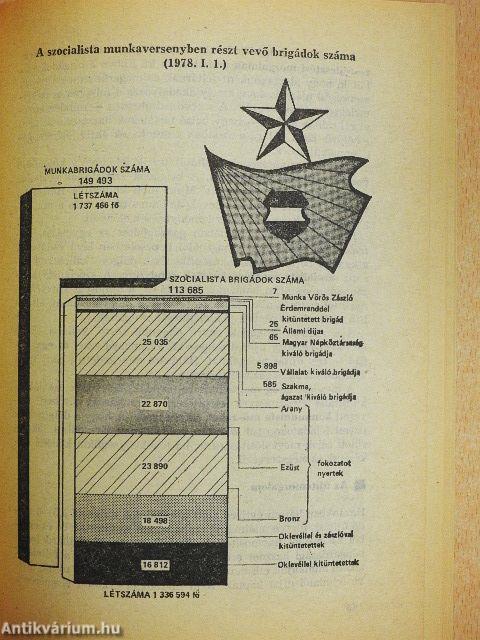 Gazdaságpolitikai kérdések