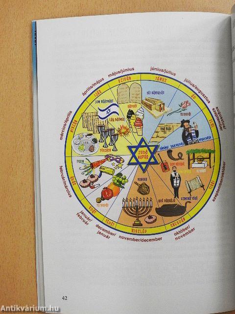 Az 5780. zsinagógai év naptára